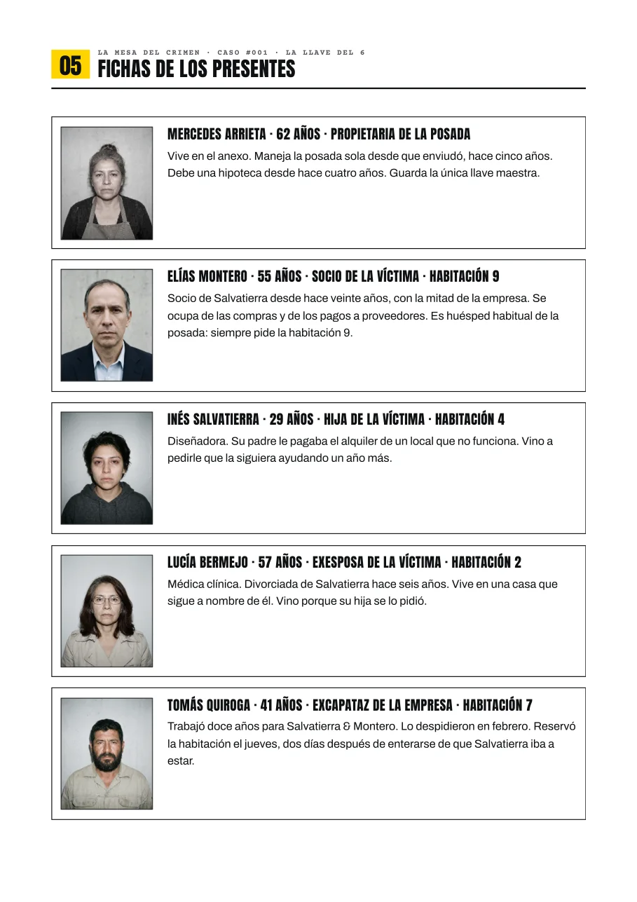 Otra página del expediente del Caso #001, con fotos y registros